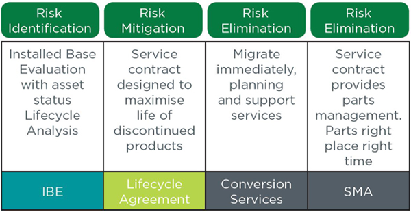 Asset-Management-(1).jpg Asset-Management-(1).jpg