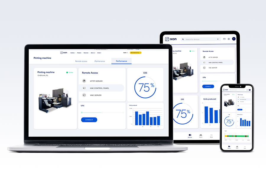 Three screens displaying IXON cloud information