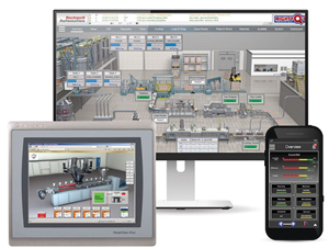 Rockwell Automation Software FactoryTalk
