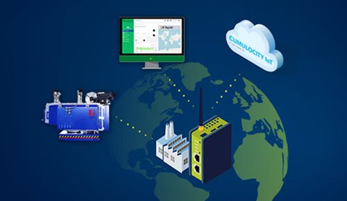 Die IoT Plattform